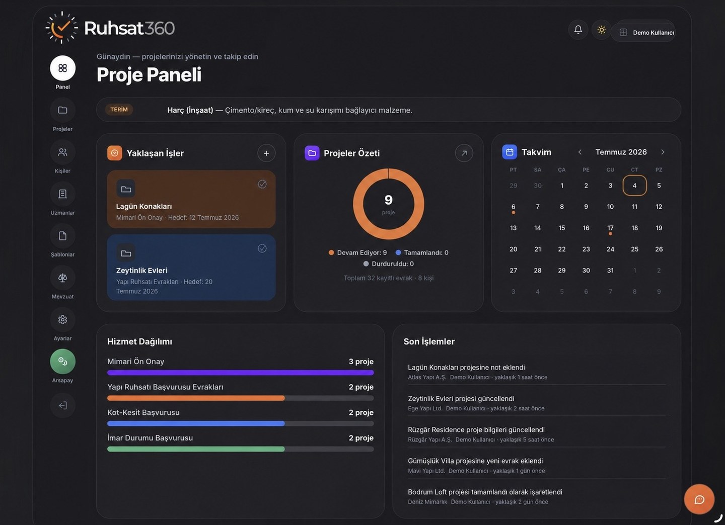 Ruhsat360 proje paneli ekranı